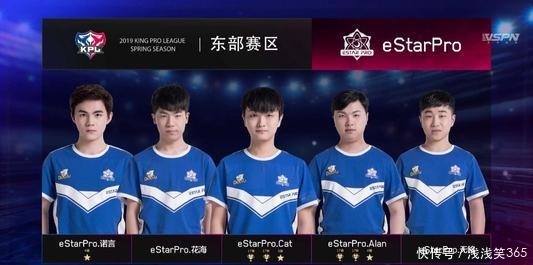 问题被