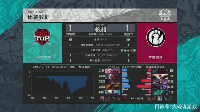 德州扑克高手为什么常弃牌（德州扑克高手为何频频弃牌）