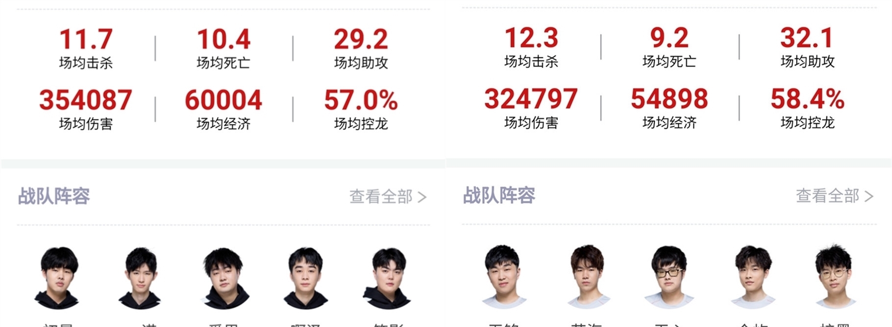 丛林差距！Oner赵信猛烈发起团战，击败 GIDEON 赢得第一场比赛